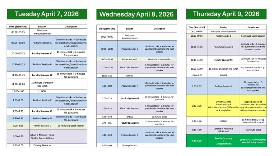 Baylor Student Research Week—BEAR Symposium | Office of ...